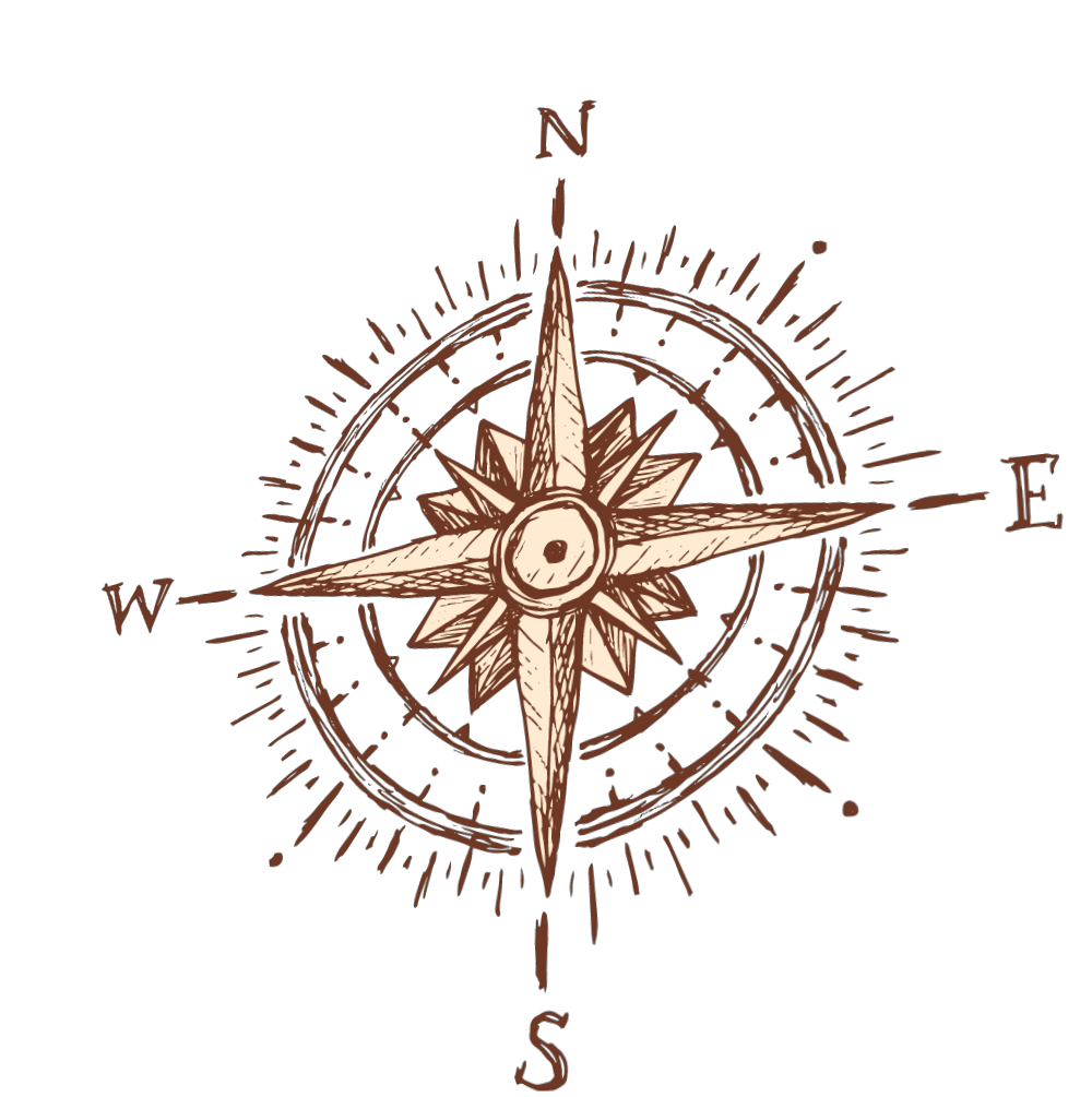 compass perspective